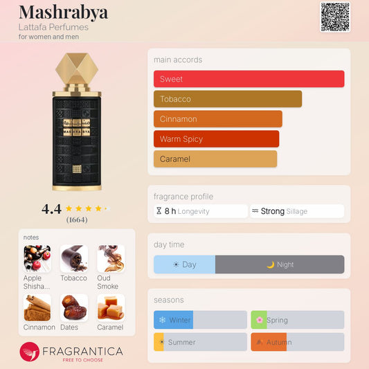 Mashrabya By Lattafa EDP 100ml