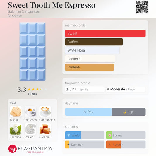 Sweet Tooth Me Espresso By Sabrina Carpenter EDP 75ml (Factory Reject)