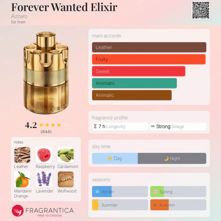 Azzaro Forever Wanted Elixir EDP 100ml