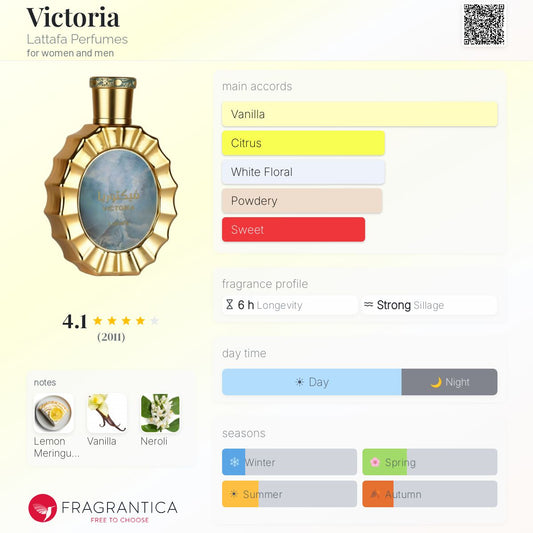Victoria By Lattafa EDP 100ml