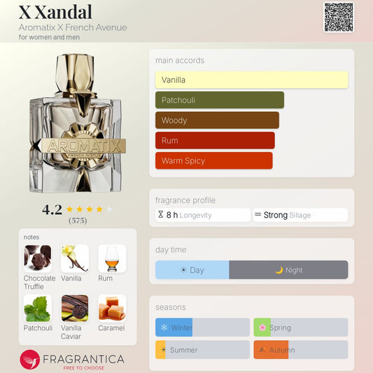 Aromatix X XANDAL By French Avenue EDP 100ml - UNISEX