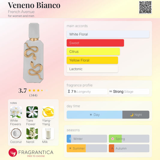 Veneno Bianco By French Avenue EDP 100ml -UNISEX