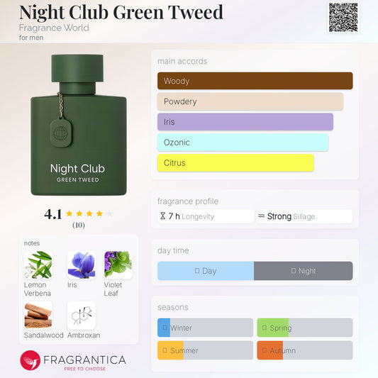 Night Club Green Tweed EDP 100ml Fragrance World