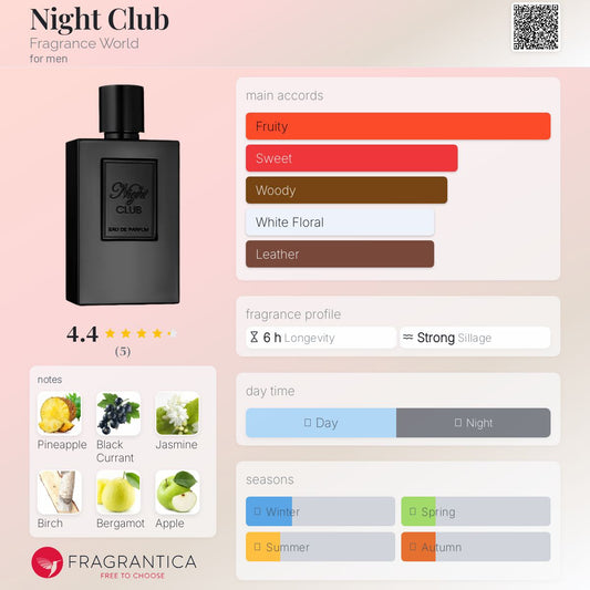 Night Club EDP 100ml Fragrance World
