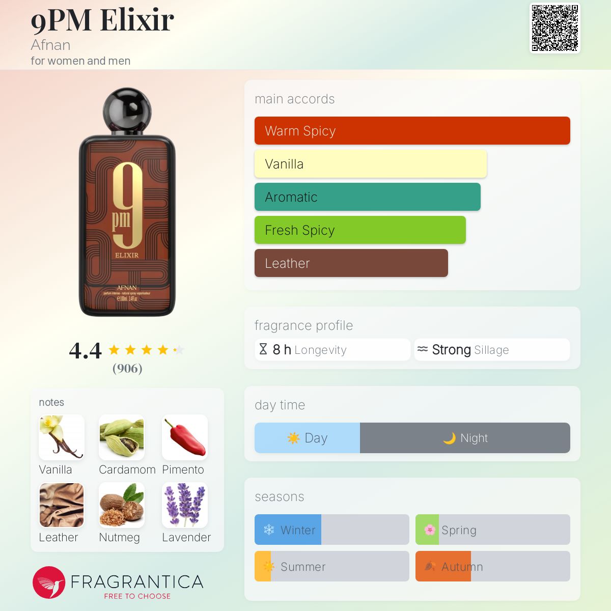 9pm ELIXIR By Afnan EDP 100ml