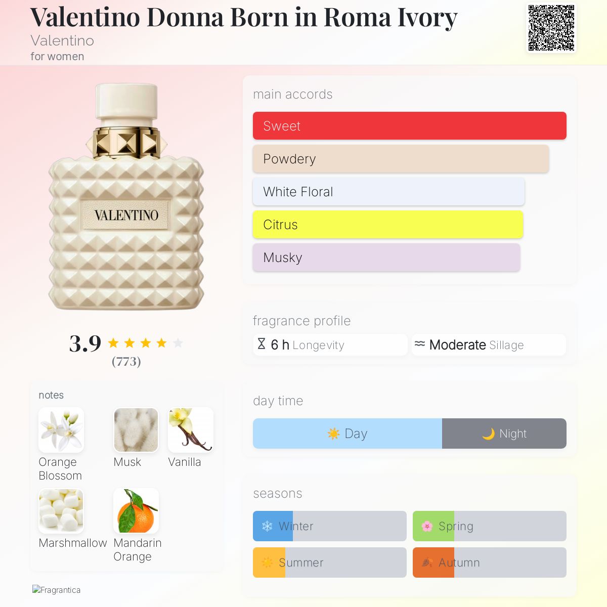 Valentino Born In Roma Ivory EDP 100ml