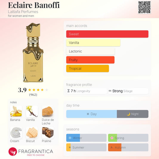 Eclaire Banoffi By Lattafa EDP 100ml -UNISEX
