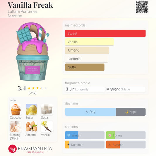 Give Me Gourmand VANILLA FREAK By Lattafa EDP 75ml