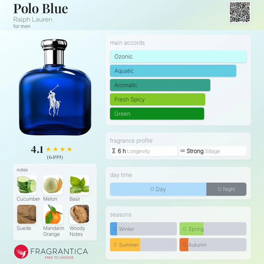 Polo Blue By Ralph Lauren EDT 125ml