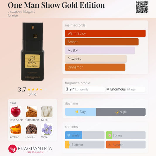 One Man Show Gold Edition By Jacques Bogart EDT 100ml