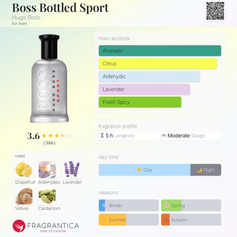 Hugo Boss Bottled Sport EDT 100ml