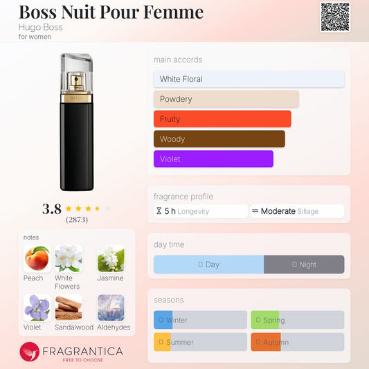 Hugo Boss Nuit Pour Femme EDP 75ml
