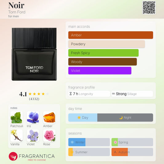 Tom Ford Noir EDP 100ml