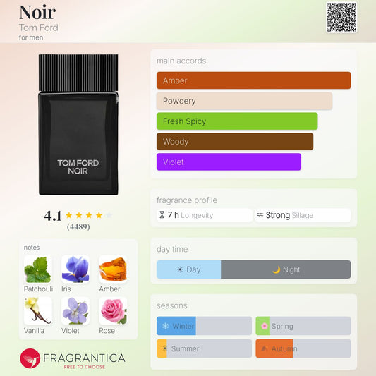 Tom Ford Noir EDP 100ml (Factory Reject)