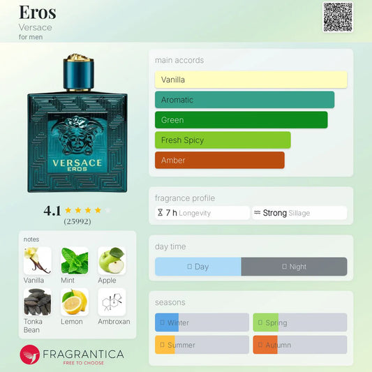 Versace Eros Blue EDT 100ml