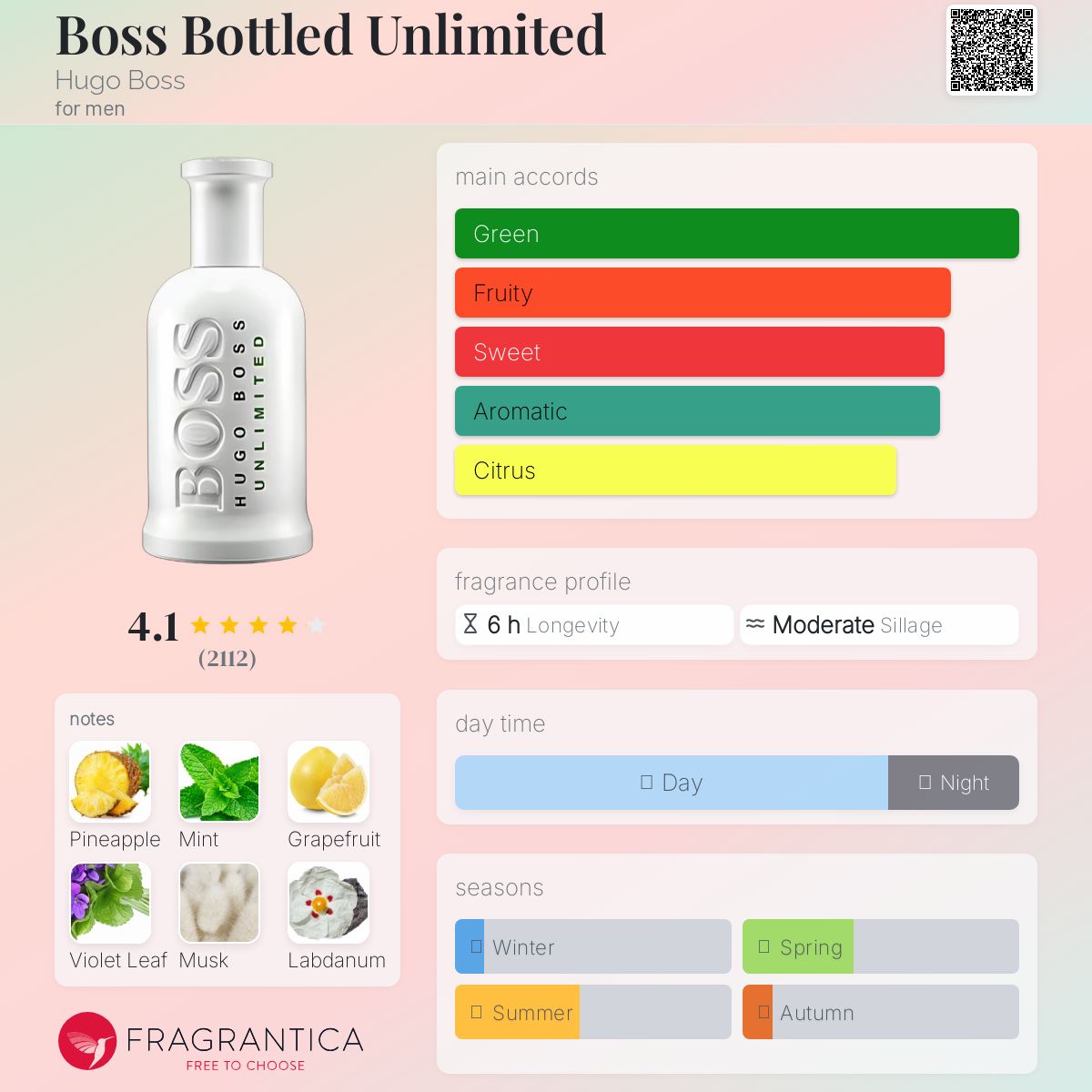 Hugo Boss Bottled Unlimited EDT 100ml