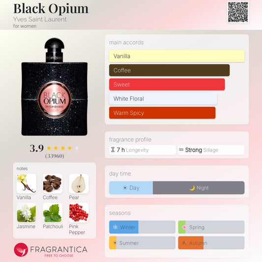 YSL Black Opium EDP 90ml (Factory Reject)