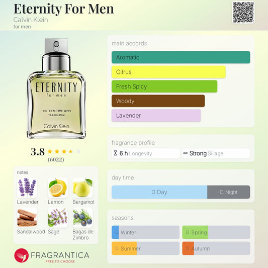 CK Eternity EDT 100ml