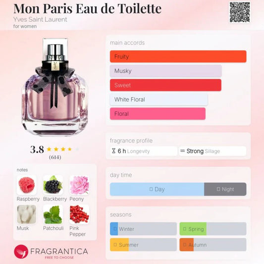 YSL Mon Paris EDP 90ml