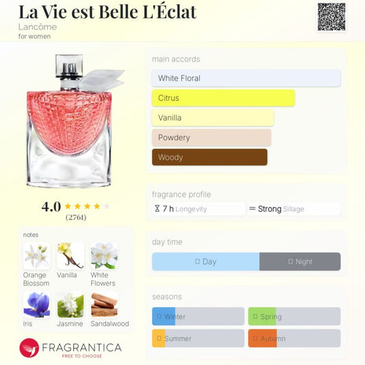 La Vie est Belle L'Éclat 75ml EDP