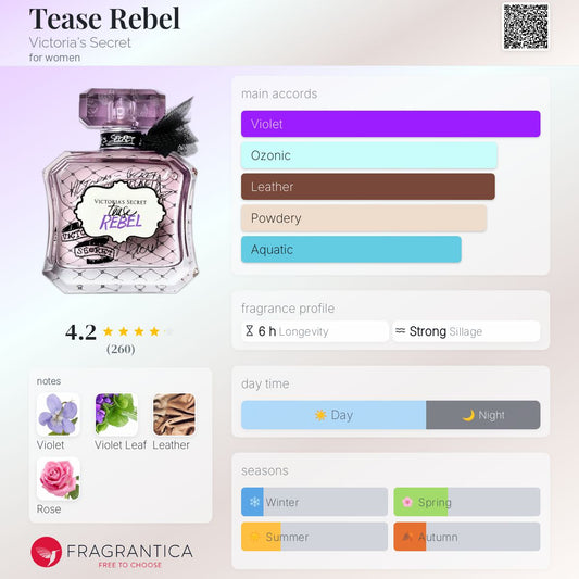 Victoria’s Secret Tease Rebel EDP 100ml