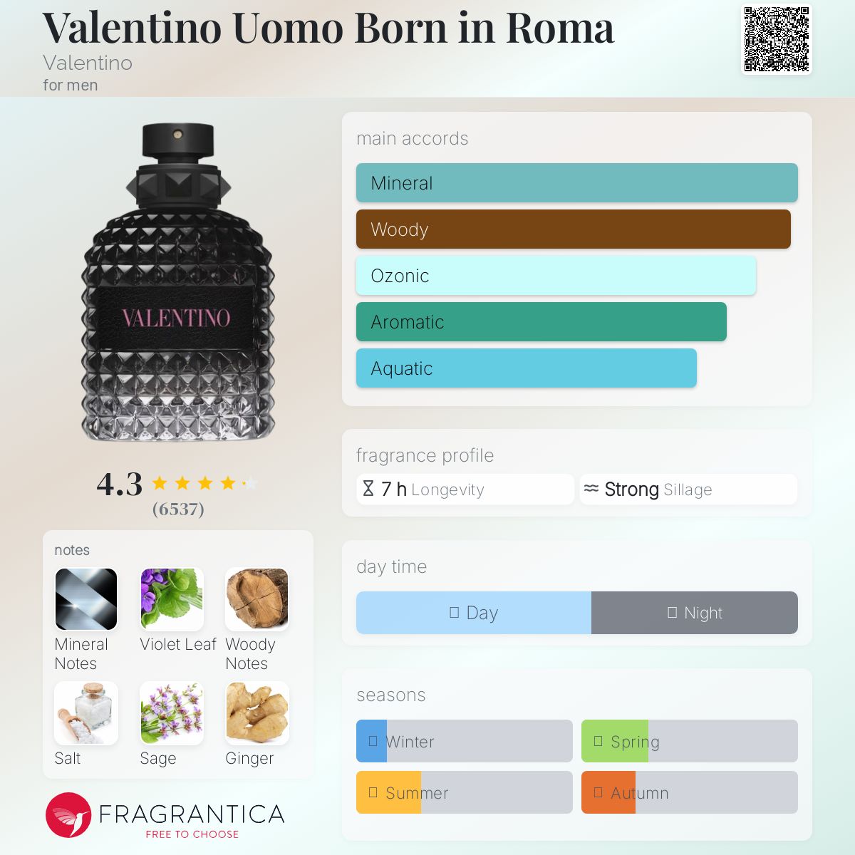 Valentino UOMO Born In Roma EDT 100ml