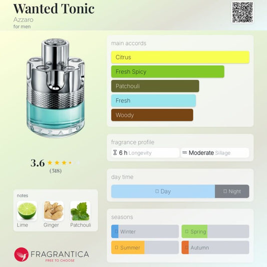 Azzaro Wanted TONIC EDT 100ml