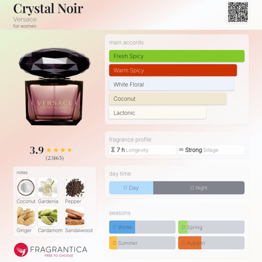 Versace Crystal Noir EDP 90ml