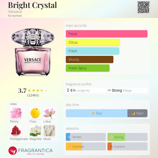 Versace Bright Crystal EDT 90ml