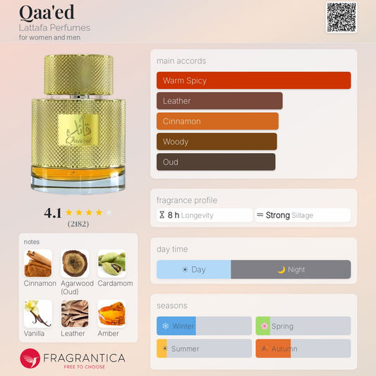 Qaa'ed By Lattafa EDP 100ml - UNISEX