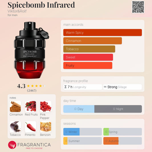 Viktor & Rolf SPICEBOMB INFRARED EDT 90ml