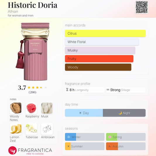 Historic Doria By Afnan EDP 100ml - UNISEX