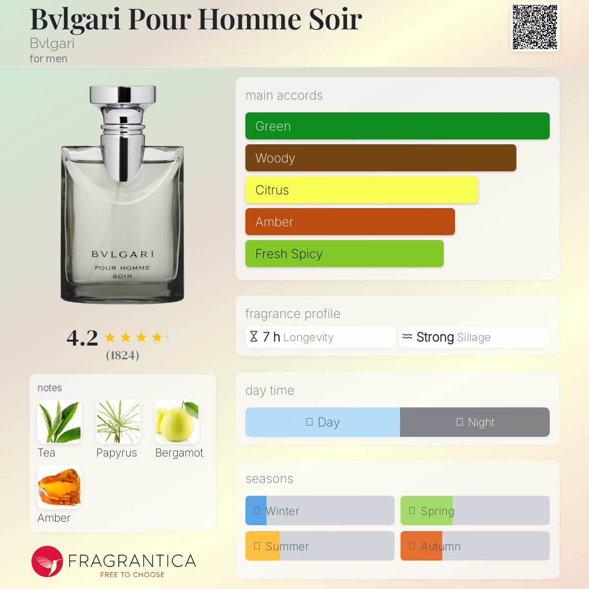 Bvlgari Pour Homme Soir EDT 100ml