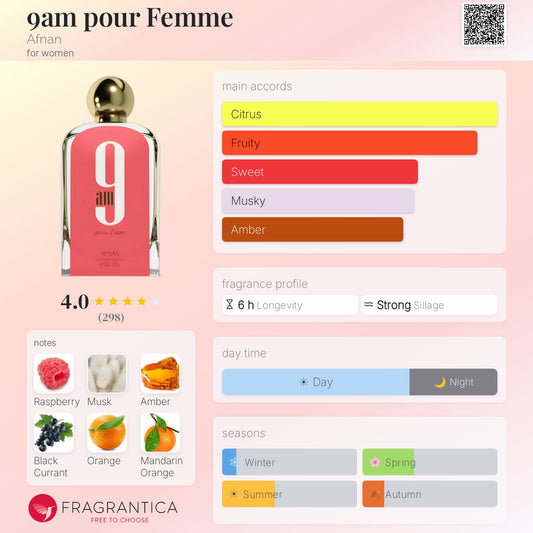 9am Pour Femme By Afnan EDP 100ml