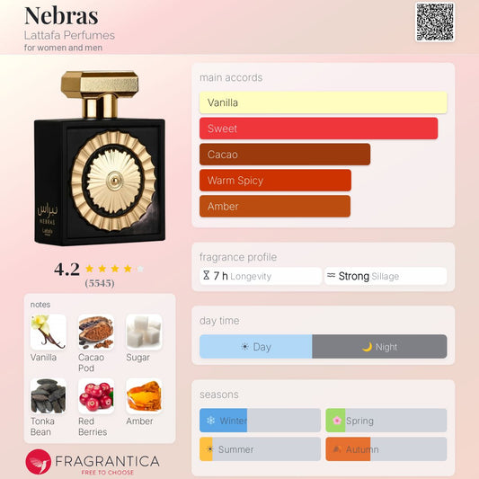 Nebras By Lattafa EDP 100ml - UNISEX