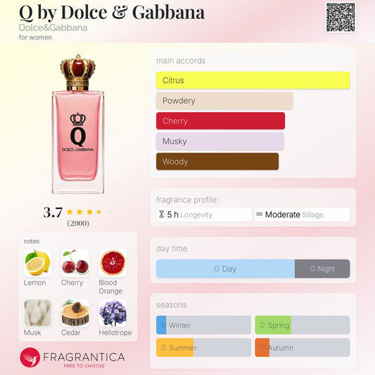 D&G 'Q' EDP 100ml