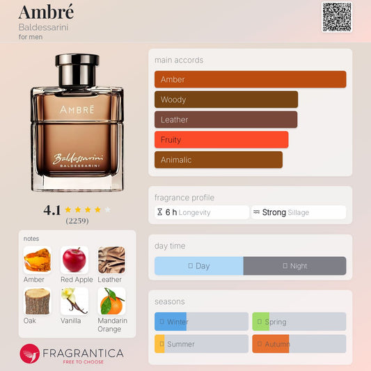 AMBRÉ By Baldessarini EDT 90ml