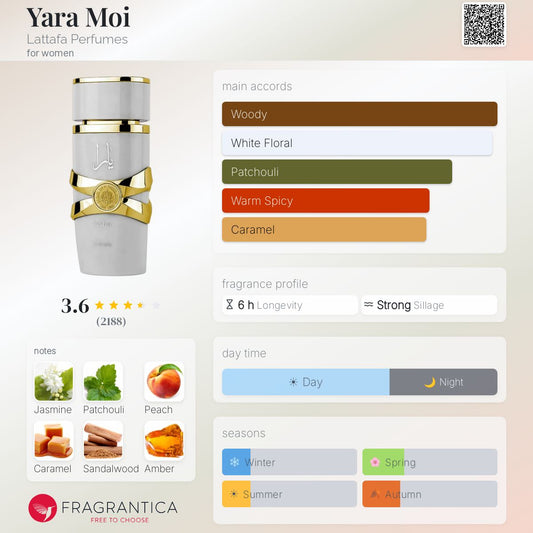 Yara Moi By Lattafa EDP 100ml (White)