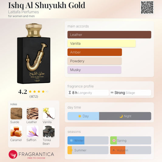 Ishq Al Shuyukh Gold Lattafa EDP 100ml