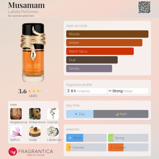 Musamam By Lattafa EDP 100ml - UNISEX