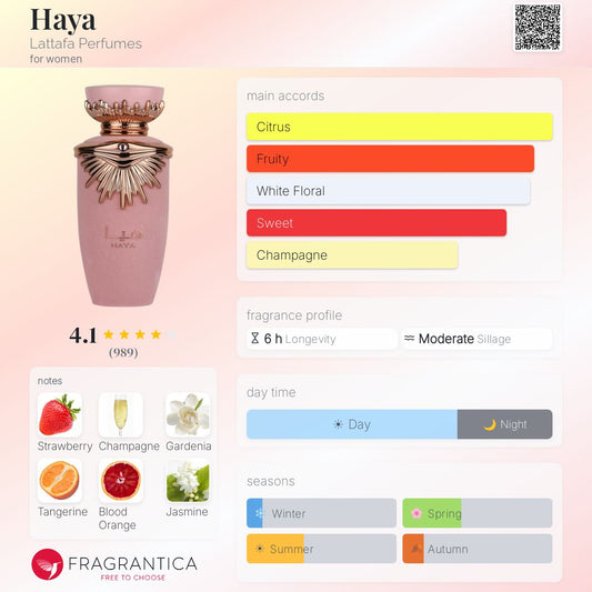Haya By Lattafa EDP 100ml