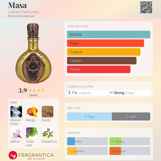 Masa Lattafa Pride Gift Set