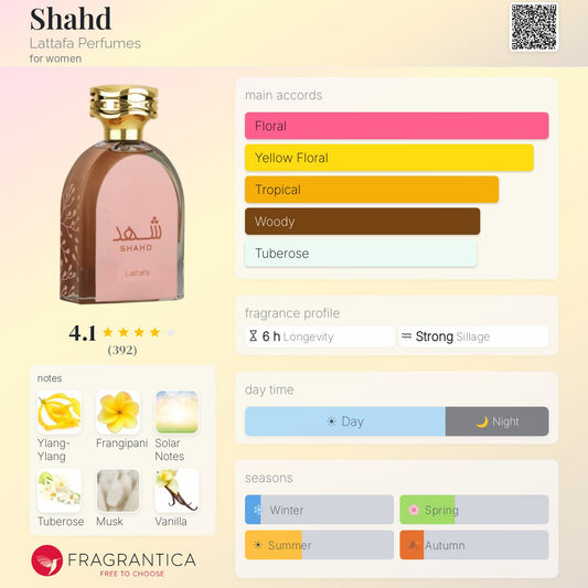 Shahd By Lattafa EDP 100ml - UNISEX