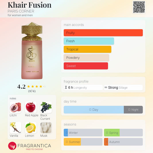 Khair Fusion Paris Corner EDP 100ml
