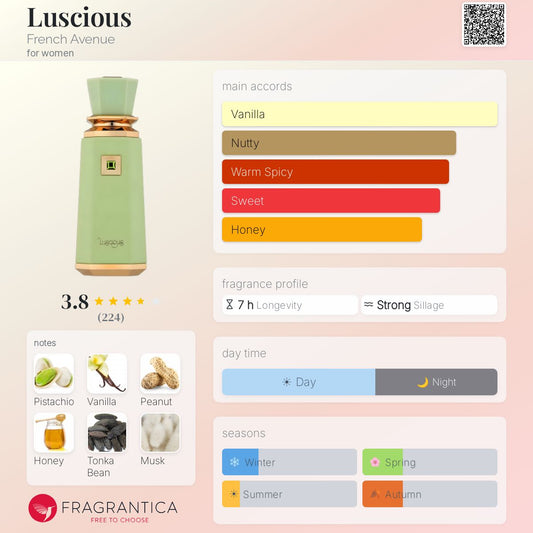 Luscious By French Avenue EDP 100ml