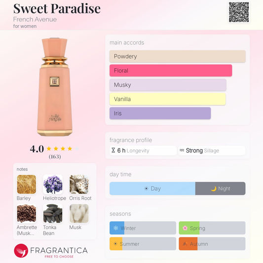 Sweet Paradise By French Avenue EDP 100ml