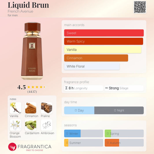 Liquid Brun by French Avenue EDP 100ml