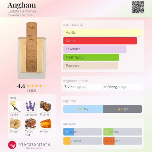 Angham by Lattafa (Unisex) 100ml
