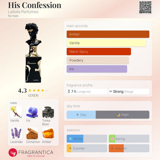 His Confession By Lattafa EDP 100ml