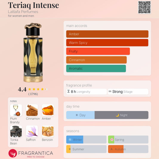 Tariaq Intense By Lattafa EDP 100ml - UNISEX